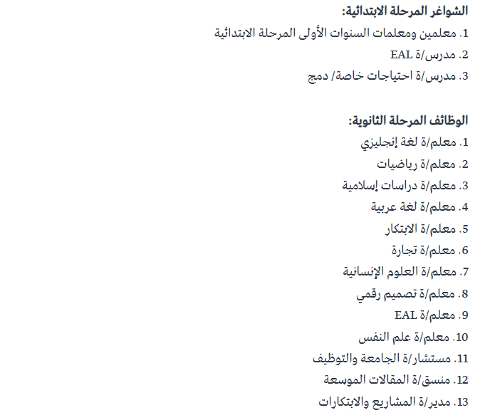 برواتب تصل الى 15 الف درهم تعلن شركة رالف للتوظيف عن حاجتها لمدرسين